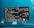 купить новое авто БМВ И3 2024 года от официального дилера Не вказано БМВ фото