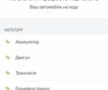 Желтый БМВ И3, объемом двигателя 0 л и пробегом 5 тыс. км за 26100 $, фото 86 на Automoto.ua