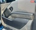 Сірий БМВ І3, об'ємом двигуна 0 л та пробігом 98 тис. км за 7990 $, фото 16 на Automoto.ua