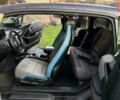 Серый БМВ И3, объемом двигателя 0 л и пробегом 60 тыс. км за 9050 $, фото 17 на Automoto.ua