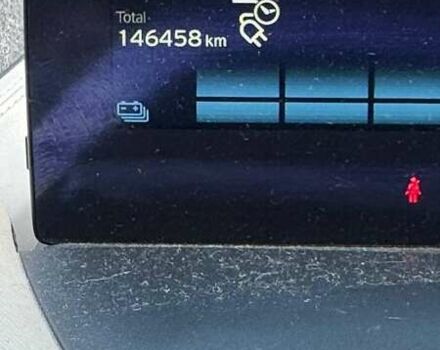 Серый БМВ И3, объемом двигателя 0 л и пробегом 146 тыс. км за 9000 $, фото 2 на Automoto.ua