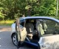 Сірий БМВ І3, об'ємом двигуна 0 л та пробігом 104 тис. км за 8299 $, фото 15 на Automoto.ua