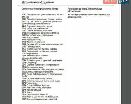 Серый БМВ И3, объемом двигателя 0 л и пробегом 90 тыс. км за 9999 $, фото 24 на Automoto.ua