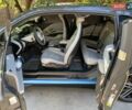 Серый БМВ И3, объемом двигателя 0 л и пробегом 132 тыс. км за 9000 $, фото 7 на Automoto.ua