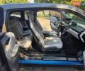 Сірий БМВ І3, об'ємом двигуна 0 л та пробігом 85 тис. км за 9800 $, фото 9 на Automoto.ua
