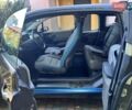 Серый БМВ И3, объемом двигателя 0 л и пробегом 192 тыс. км за 9200 $, фото 6 на Automoto.ua