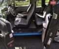 Серый БМВ И3, объемом двигателя 0 л и пробегом 33 тыс. км за 17500 $, фото 15 на Automoto.ua