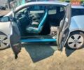 Серый БМВ И3, объемом двигателя 0 л и пробегом 106 тыс. км за 8300 $, фото 1 на Automoto.ua