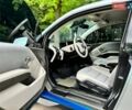 Серый БМВ И3, объемом двигателя 0 л и пробегом 88 тыс. км за 8300 $, фото 1 на Automoto.ua