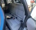 Серый БМВ И3, объемом двигателя 0 л и пробегом 46 тыс. км за 9400 $, фото 15 на Automoto.ua