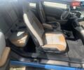 Серый БМВ И3, объемом двигателя 0.65 л и пробегом 50 тыс. км за 12950 $, фото 9 на Automoto.ua