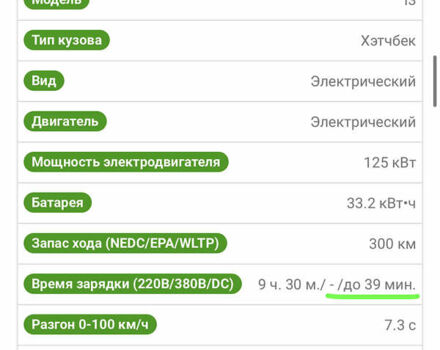 Серый БМВ И3, объемом двигателя 0 л и пробегом 107 тыс. км за 17777 $, фото 3 на Automoto.ua