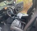 Сірий БМВ І3, об'ємом двигуна 0 л та пробігом 31 тис. км за 10200 $, фото 7 на Automoto.ua
