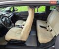 Сірий БМВ І3, об'ємом двигуна 0 л та пробігом 114 тис. км за 17300 $, фото 5 на Automoto.ua