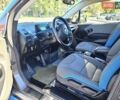 Синий БМВ И3, объемом двигателя 0 л и пробегом 148 тыс. км за 13300 $, фото 10 на Automoto.ua