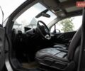 Синий БМВ И3, объемом двигателя 0 л и пробегом 138 тыс. км за 13400 $, фото 65 на Automoto.ua