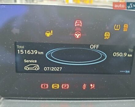 Синій БМВ І3, об'ємом двигуна 0 л та пробігом 151 тис. км за 11300 $, фото 32 на Automoto.ua