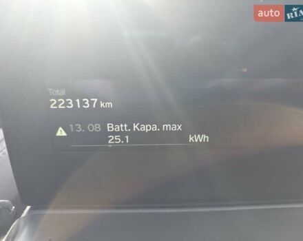 Синий БМВ И3, объемом двигателя 0 л и пробегом 223 тыс. км за 10000 $, фото 8 на Automoto.ua