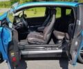 Синий БМВ И3, объемом двигателя 0 л и пробегом 129 тыс. км за 12999 $, фото 8 на Automoto.ua
