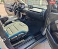 Синій БМВ І3, об'ємом двигуна 0 л та пробігом 244 тис. км за 10950 $, фото 12 на Automoto.ua