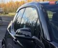 Синій БМВ І3, об'ємом двигуна 0 л та пробігом 76 тис. км за 13999 $, фото 28 на Automoto.ua