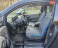 Синий БМВ И3, объемом двигателя 0 л и пробегом 76 тыс. км за 12999 $, фото 38 на Automoto.ua
