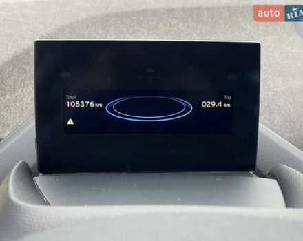 Синий БМВ И3, объемом двигателя 0 л и пробегом 105 тыс. км за 11700 $, фото 70 на Automoto.ua