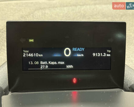 БМВ И3 2017 в Владимир-Волынский на Automoto.ua Синий БМВ И3, объемом двигателя 0 л и пробегом 214 тыс. км за 9900 $, фото 60 на Automoto.ua