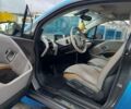 Синий БМВ И3, объемом двигателя 0 л и пробегом 180 тыс. км за 11500 $, фото 10 на Automoto.ua