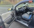 Синий БМВ И3, объемом двигателя 0 л и пробегом 76 тыс. км за 13699 $, фото 34 на Automoto.ua