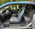 Синий БМВ И3, объемом двигателя 0 л и пробегом 64 тыс. км за 12750 $, фото 28 на Automoto.ua