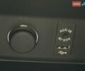 Синий БМВ И3, объемом двигателя 0 л и пробегом 64 тыс. км за 12750 $, фото 70 на Automoto.ua
