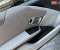 Синий БМВ И3, объемом двигателя 0 л и пробегом 65 тыс. км за 16900 $, фото 11 на Automoto.ua