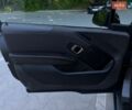 Синий БМВ И3, объемом двигателя 0 л и пробегом 74 тыс. км за 14700 $, фото 20 на Automoto.ua