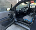 Синий БМВ И3, объемом двигателя 0 л и пробегом 108 тыс. км за 17900 $, фото 9 на Automoto.ua