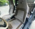 Синий БМВ И3, объемом двигателя 0 л и пробегом 48 тыс. км за 12511 $, фото 6 на Automoto.ua