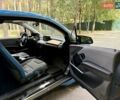 Синий БМВ И3, объемом двигателя 0 л и пробегом 64 тыс. км за 12750 $, фото 35 на Automoto.ua