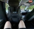 Синий БМВ И3, объемом двигателя 0 л и пробегом 74 тыс. км за 14700 $, фото 50 на Automoto.ua