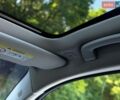 Синий БМВ И3, объемом двигателя 0 л и пробегом 74 тыс. км за 14700 $, фото 52 на Automoto.ua