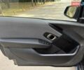 Синий БМВ И3, объемом двигателя 0 л и пробегом 64 тыс. км за 12750 $, фото 31 на Automoto.ua