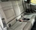 Синий БМВ И3, объемом двигателя 0 л и пробегом 64 тыс. км за 12750 $, фото 37 на Automoto.ua