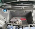 Синий БМВ И3, объемом двигателя 0 л и пробегом 77 тыс. км за 18000 $, фото 10 на Automoto.ua