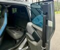 Синий БМВ И3, объемом двигателя 0 л и пробегом 53 тыс. км за 13999 $, фото 34 на Automoto.ua