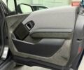 Синий БМВ И3, объемом двигателя 0 л и пробегом 57 тыс. км за 23500 $, фото 24 на Automoto.ua