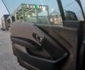 Синий БМВ И3, объемом двигателя 0 л и пробегом 35 тыс. км за 17750 $, фото 24 на Automoto.ua