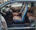 Синий БМВ И3, объемом двигателя 0 л и пробегом 35 тыс. км за 17750 $, фото 28 на Automoto.ua