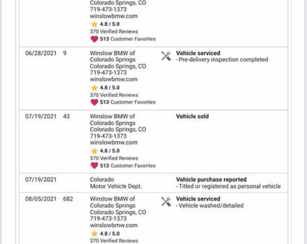 Синій БМВ І3, об'ємом двигуна 0 л та пробігом 36 тис. км за 23000 $, фото 29 на Automoto.ua