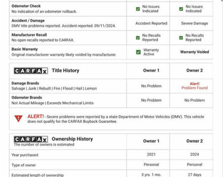 Синій БМВ І3, об'ємом двигуна 0 л та пробігом 36 тис. км за 23000 $, фото 28 на Automoto.ua