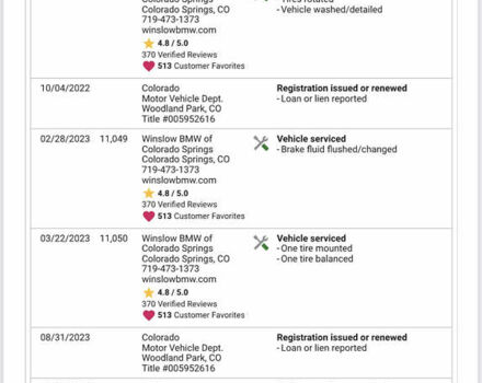 Синій БМВ І3, об'ємом двигуна 0 л та пробігом 36 тис. км за 23000 $, фото 30 на Automoto.ua