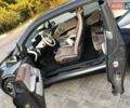 Синий БМВ И3, объемом двигателя 0 л и пробегом 45 тыс. км за 22000 $, фото 41 на Automoto.ua